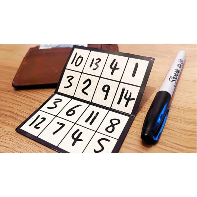 EDC Squared Gimmicks By Mark T - đánh giá và giá Board Game Ranking