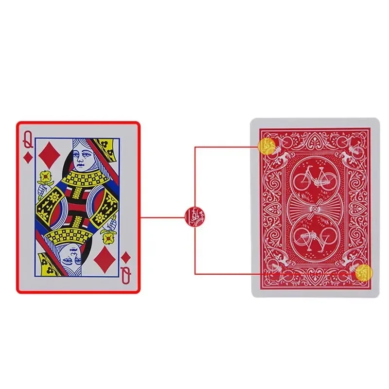 Secret Marked Poker Cards See  - đánh giá và giá Board Game Ranking