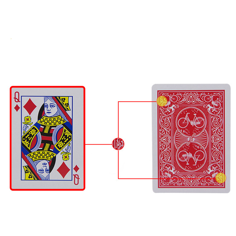 Bài Ma Thuật Đánh Dấu Vũ Nữ Th - đánh giá và giá Board Game Ranking