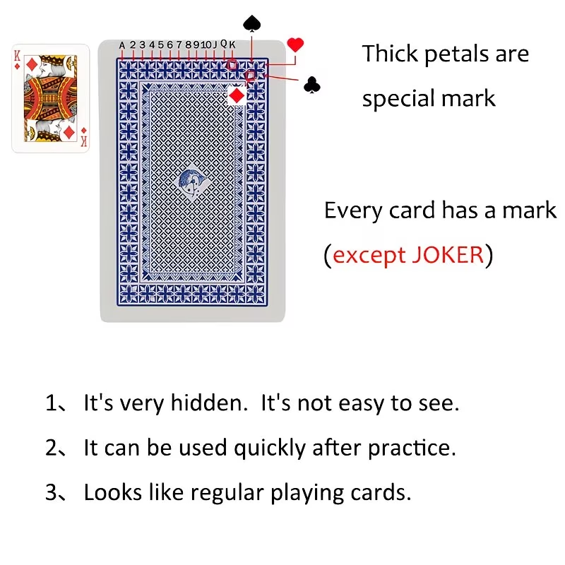 Secret Marked Poker Cards See  - đánh giá và giá Board Game Ranking