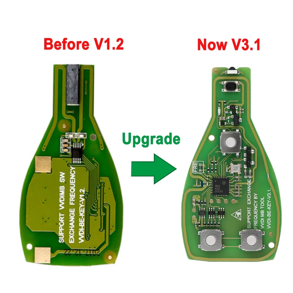 XHORSE VVDI BE Key Pro XNBZ01E - đánh giá và giá Board Game With Chips