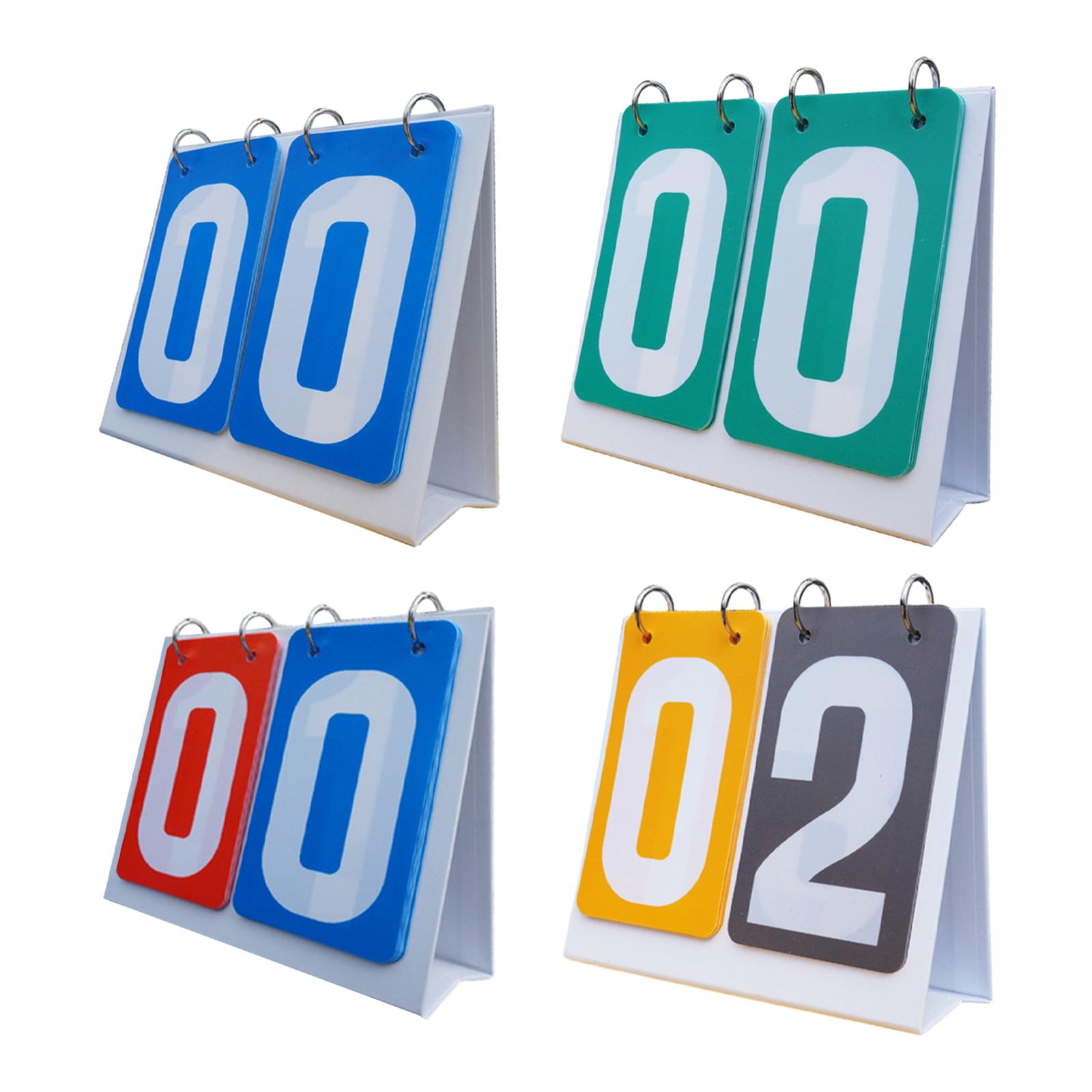 Multi Sports Scoreboard 2 Digi - đánh giá và giá Board Game Ranking
