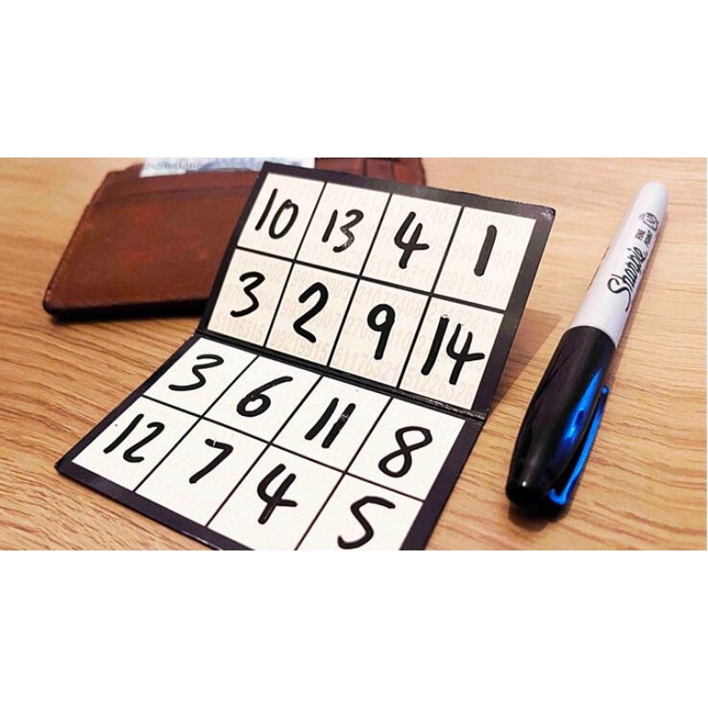 EDC Squared By Mark Traversoni - đánh giá và giá Board Game Ranking